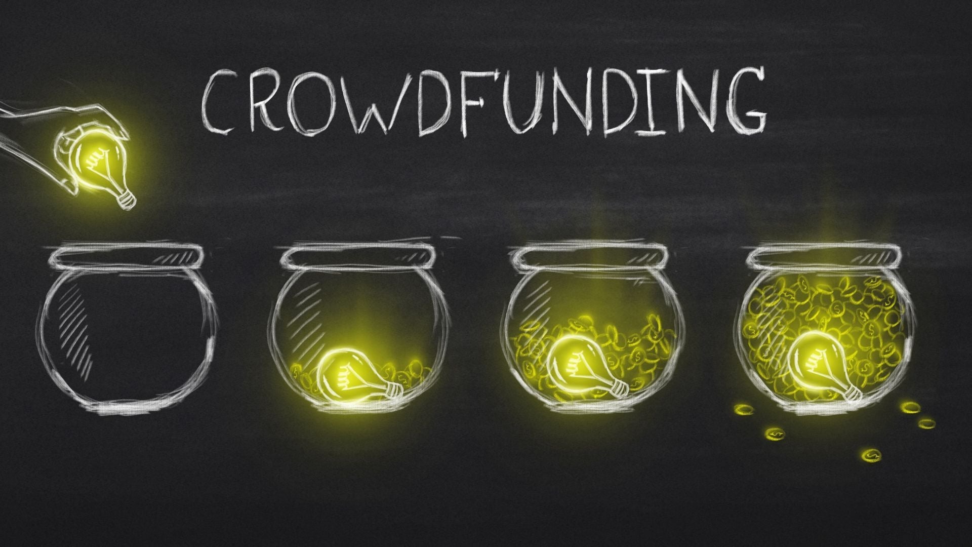 Crowd Investing คืออะไร? เข้าใจง่ายใน 5 นาที